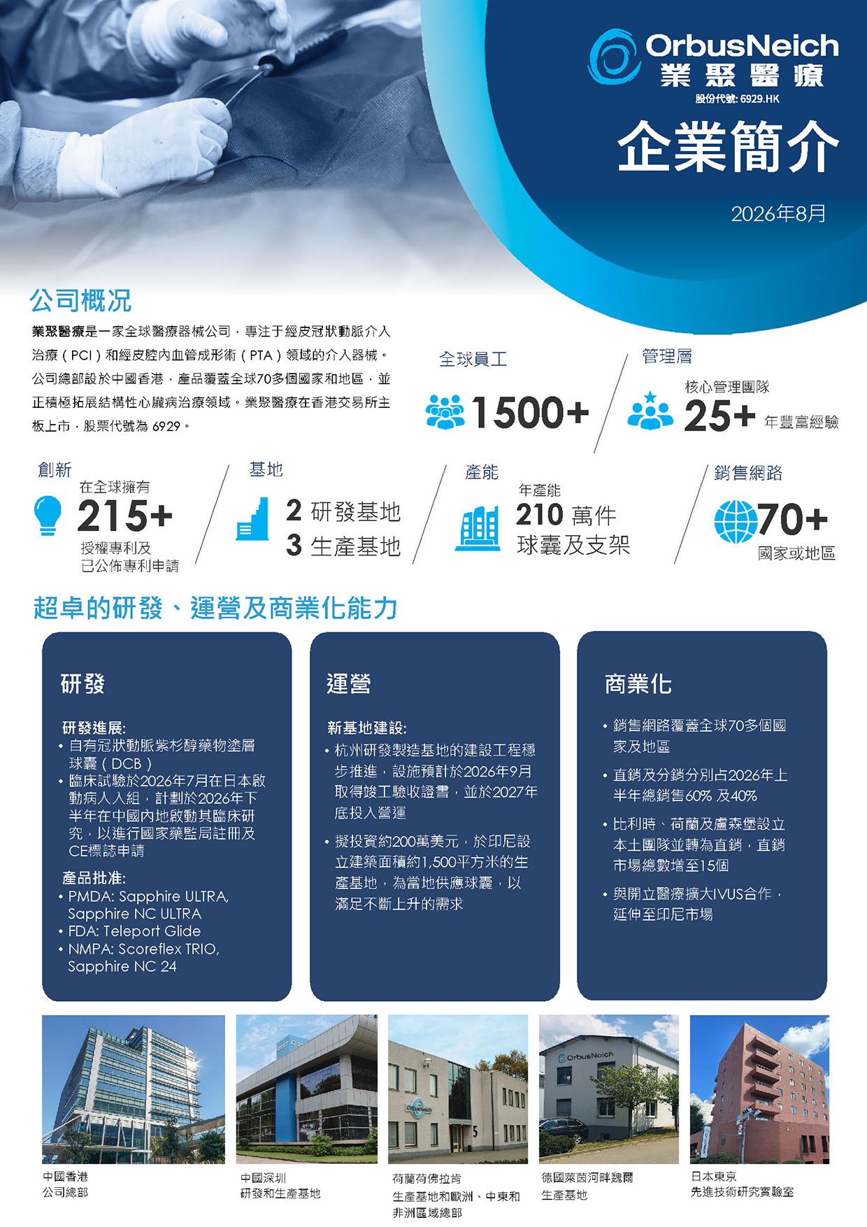 Corporate Factsheet